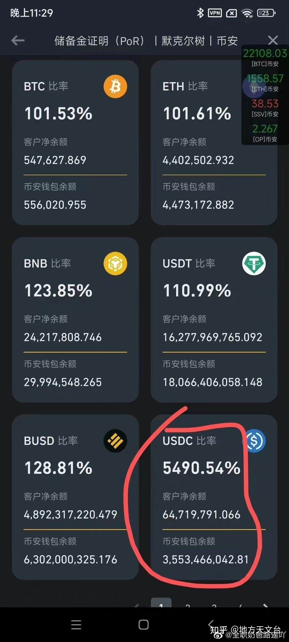 哪个平台usdt价格最高(哪个交易所usdt手续费最低)