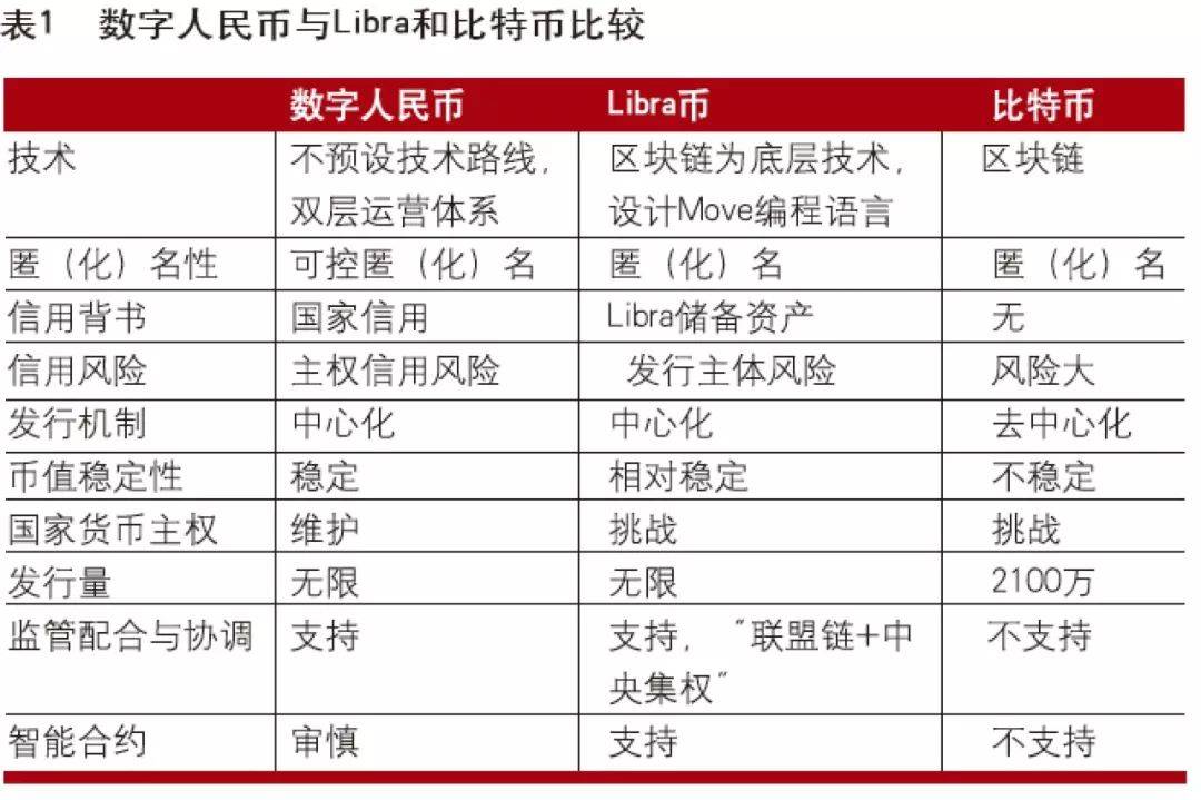 1比特币等于多少人民币,1比特币等于多少人民币官方