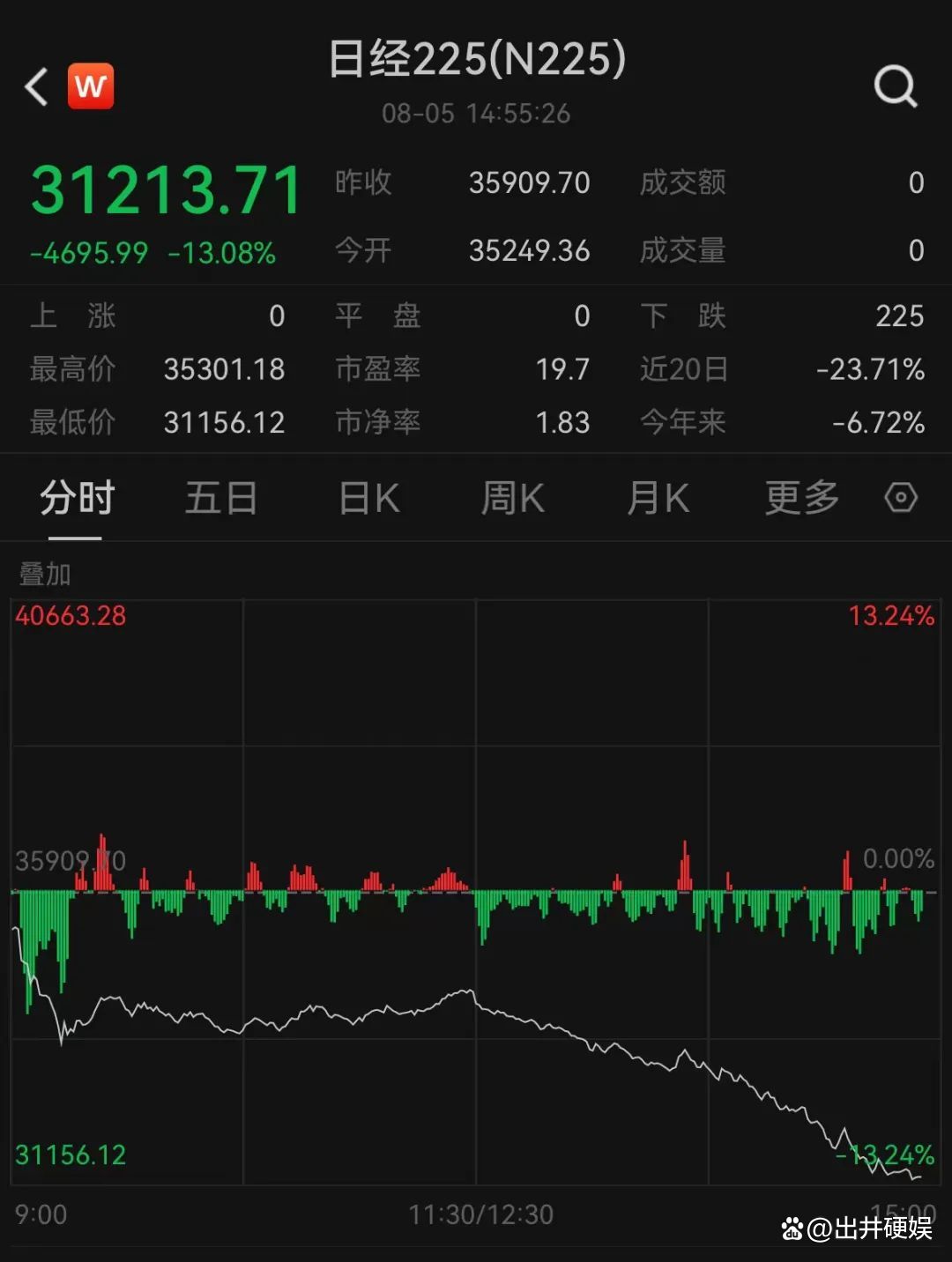 虚拟币爆仓的钱去哪了,虚拟币爆仓的钱去哪里了