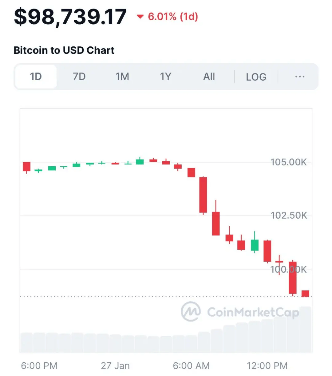 虚拟币爆仓的钱去哪了,虚拟币爆仓的钱去哪里了