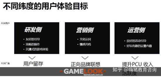 tg怎么创建账户的简单介绍