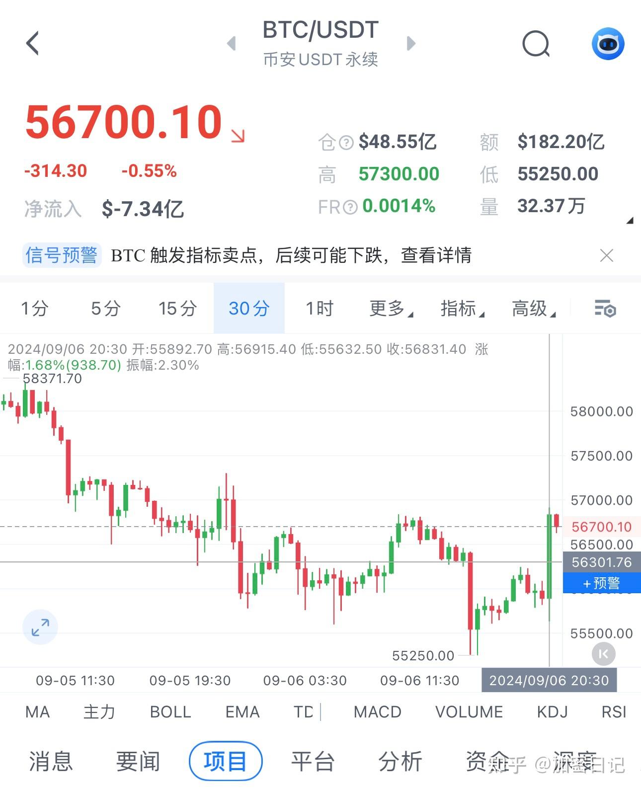 比特币美元价格今日价格,比特币美元实时价格行情及走势
