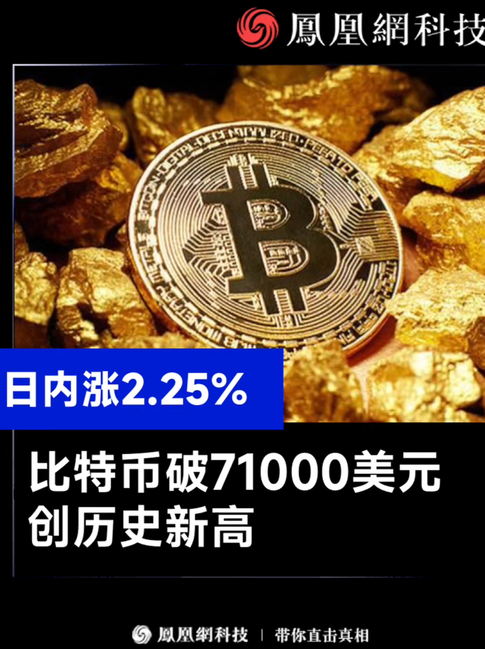 比特币价格美元,比特币价格实时行情