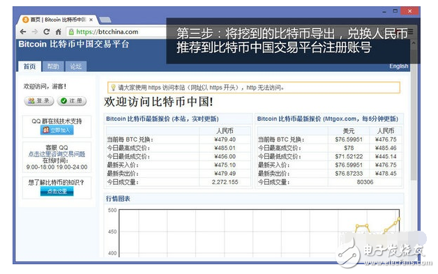 手机挖比特币多久能挖一个,现在挖比特币多久能挖出一个