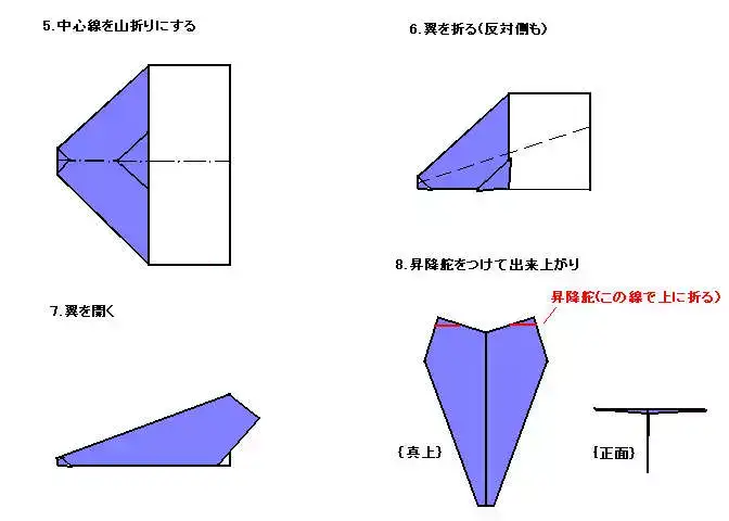 怎么买纸飞机账号,纸飞机怎么注册要什么代理