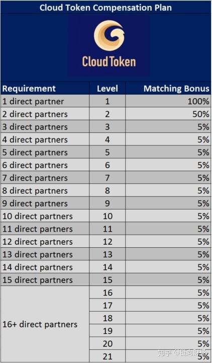token钱包里的u突然被转走,imtoken钱包里的usdt被盗